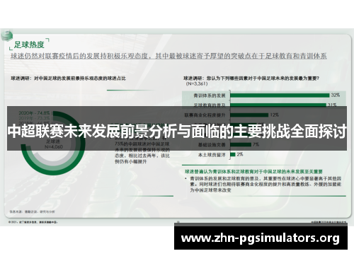 中超联赛未来发展前景分析与面临的主要挑战全面探讨
