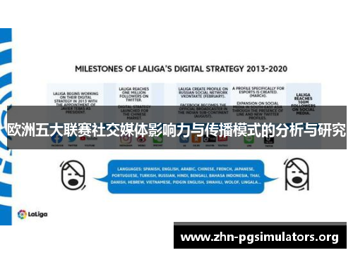 欧洲五大联赛社交媒体影响力与传播模式的分析与研究