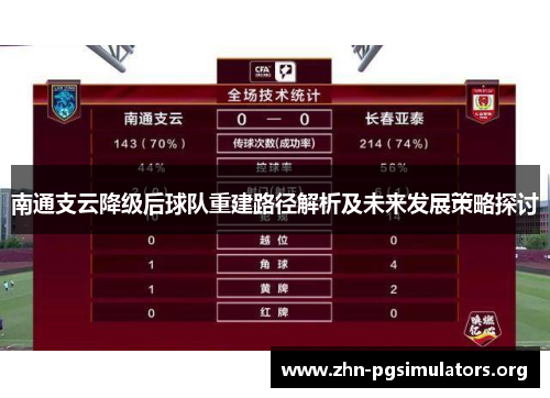 南通支云降级后球队重建路径解析及未来发展策略探讨