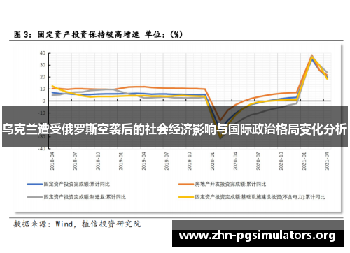 乌克兰遭受俄罗斯空袭后的社会经济影响与国际政治格局变化分析