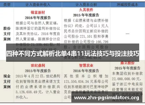 四种不同方式解析北单4串11玩法技巧与投注技巧