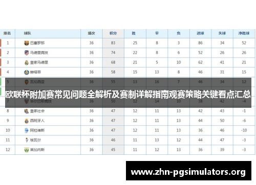 欧联杯附加赛常见问题全解析及赛制详解指南观赛策略关键看点汇总