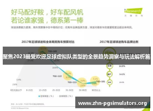 聚焦2023最受欢迎足球虚拟队类型的全景趋势洞察与玩法解析篇 聚焦2023最受欢迎足球虚拟队类型的全景趋势洞察与玩法解析篇