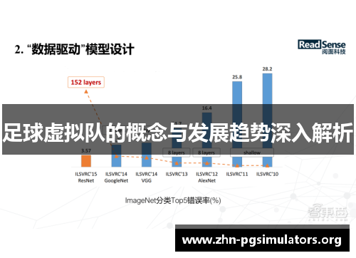 足球虚拟队的概念与发展趋势深入解析