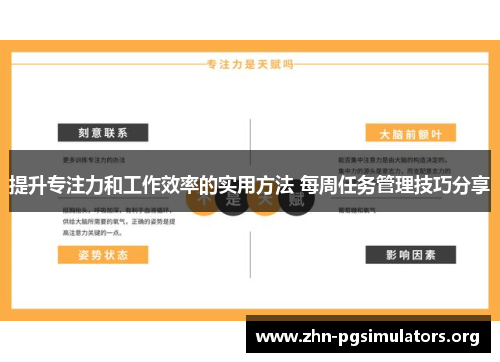 提升专注力和工作效率的实用方法 每周任务管理技巧分享